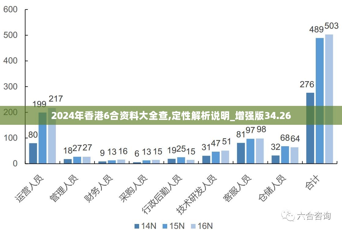 新澳2024年最新版資料,新澳2024年最新版資料深度解析與應(yīng)用展望