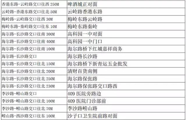 財(cái)經(jīng)新聞 第145頁(yè)