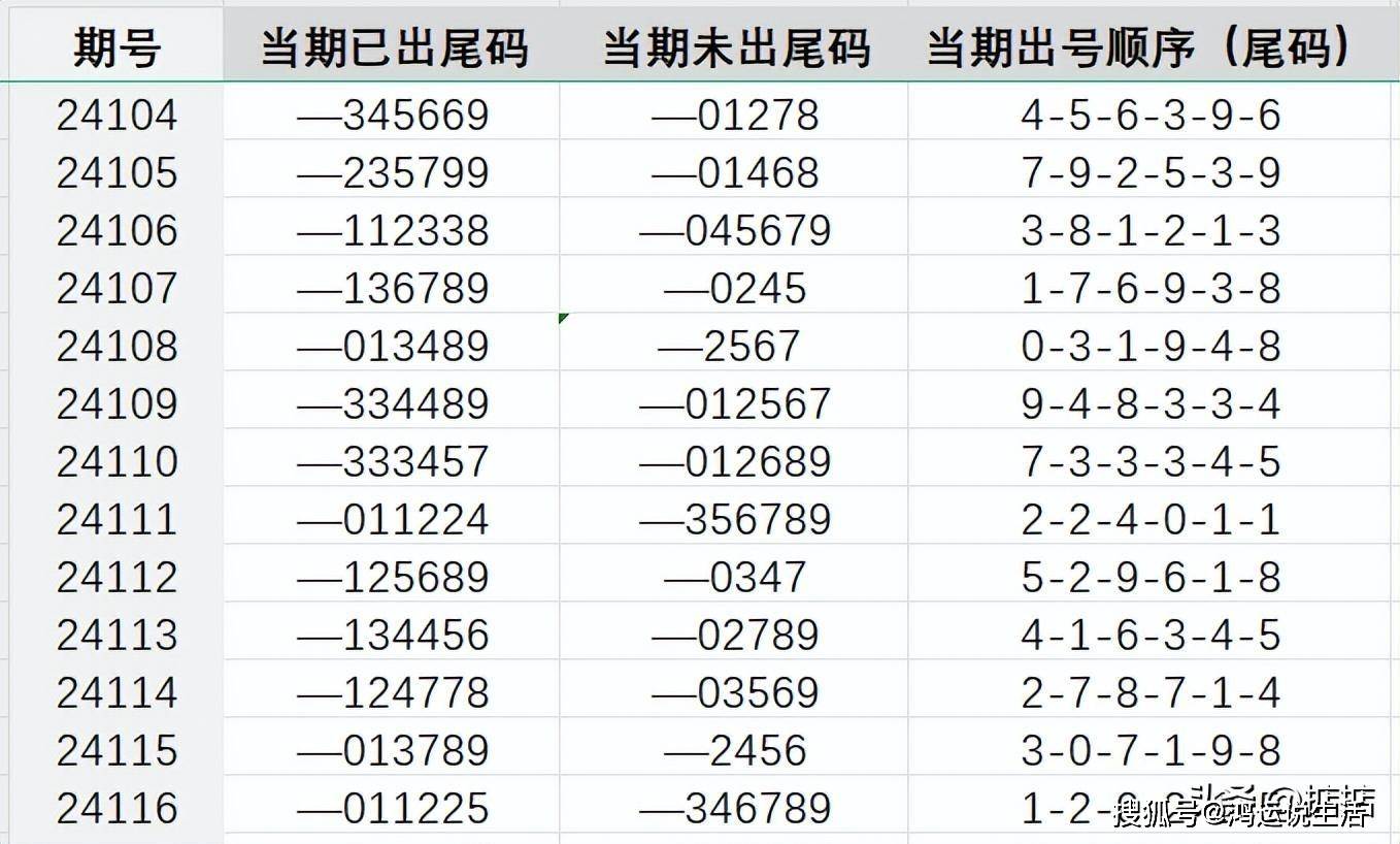 7777788888王中王開(kāi)獎(jiǎng)十記錄網(wǎng),揭秘王中王開(kāi)獎(jiǎng)背后的秘密，十記錄網(wǎng)與數(shù)字7777788888的奧秘