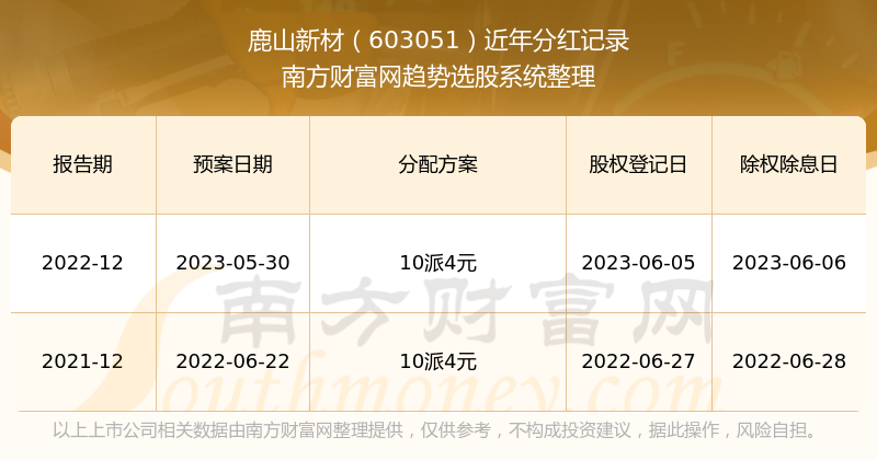 新澳2024正版資料免費(fèi)公開,新澳2024正版資料免費(fèi)公開，探索與揭秘