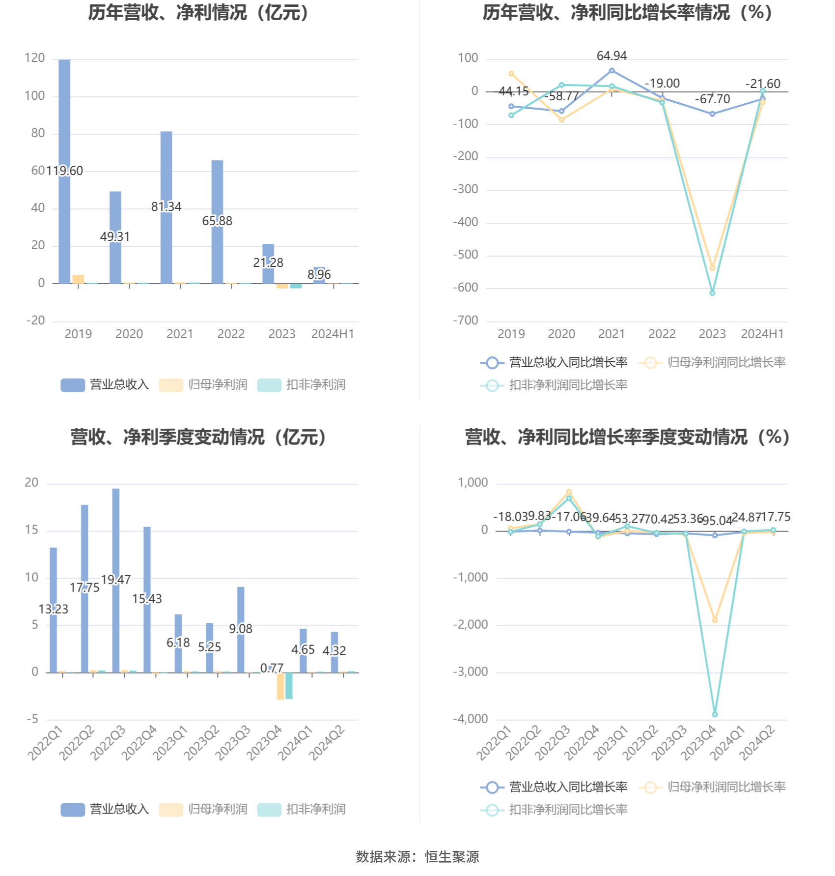 澳門(mén)六和彩資料查詢2024年免費(fèi)查詢01-32期,澳門(mén)六和彩資料查詢與免費(fèi)查詢的風(fēng)險(xiǎn)警示