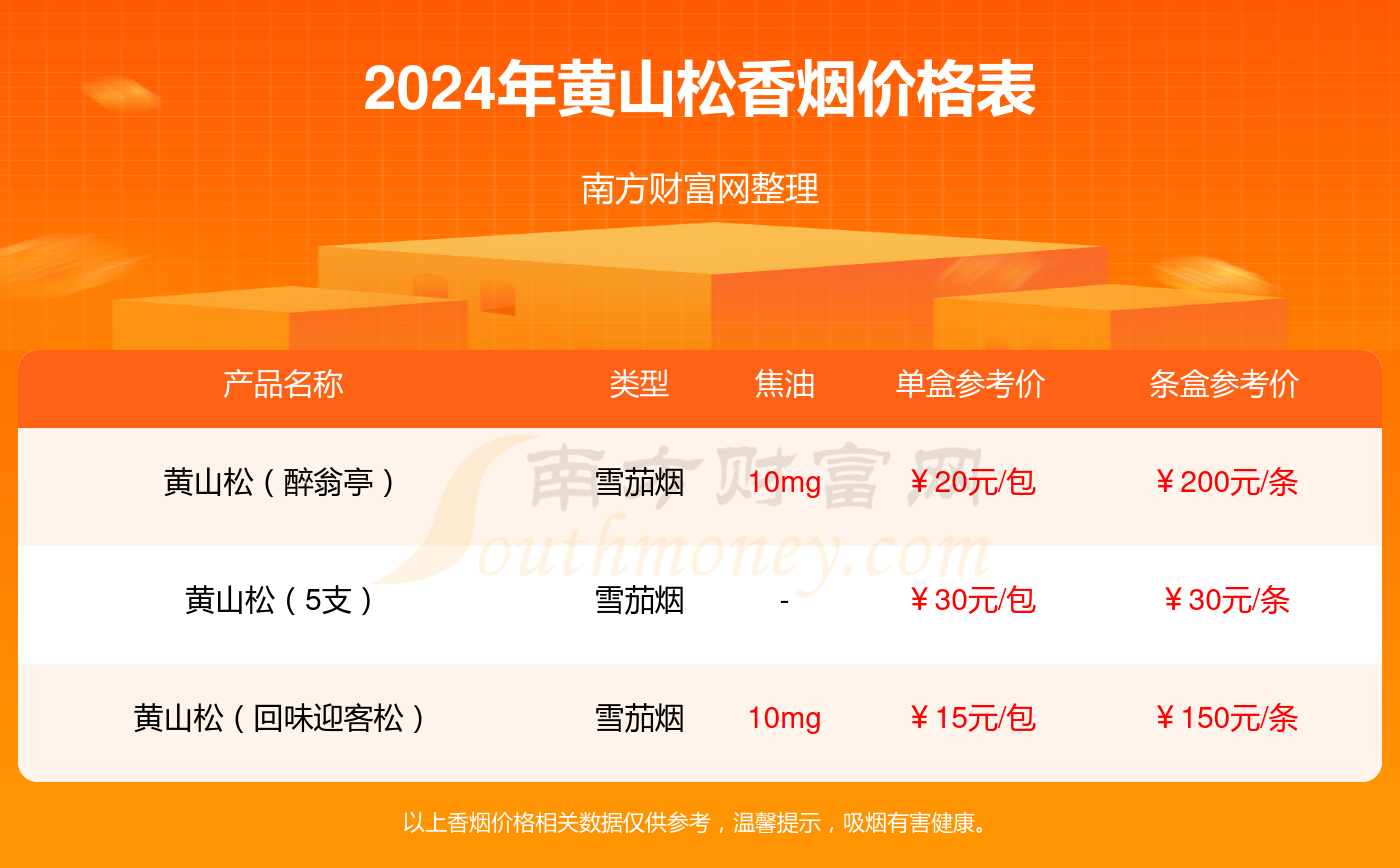 2024管家婆一碼一肖資料,關于2024管家婆一碼一肖資料的文章