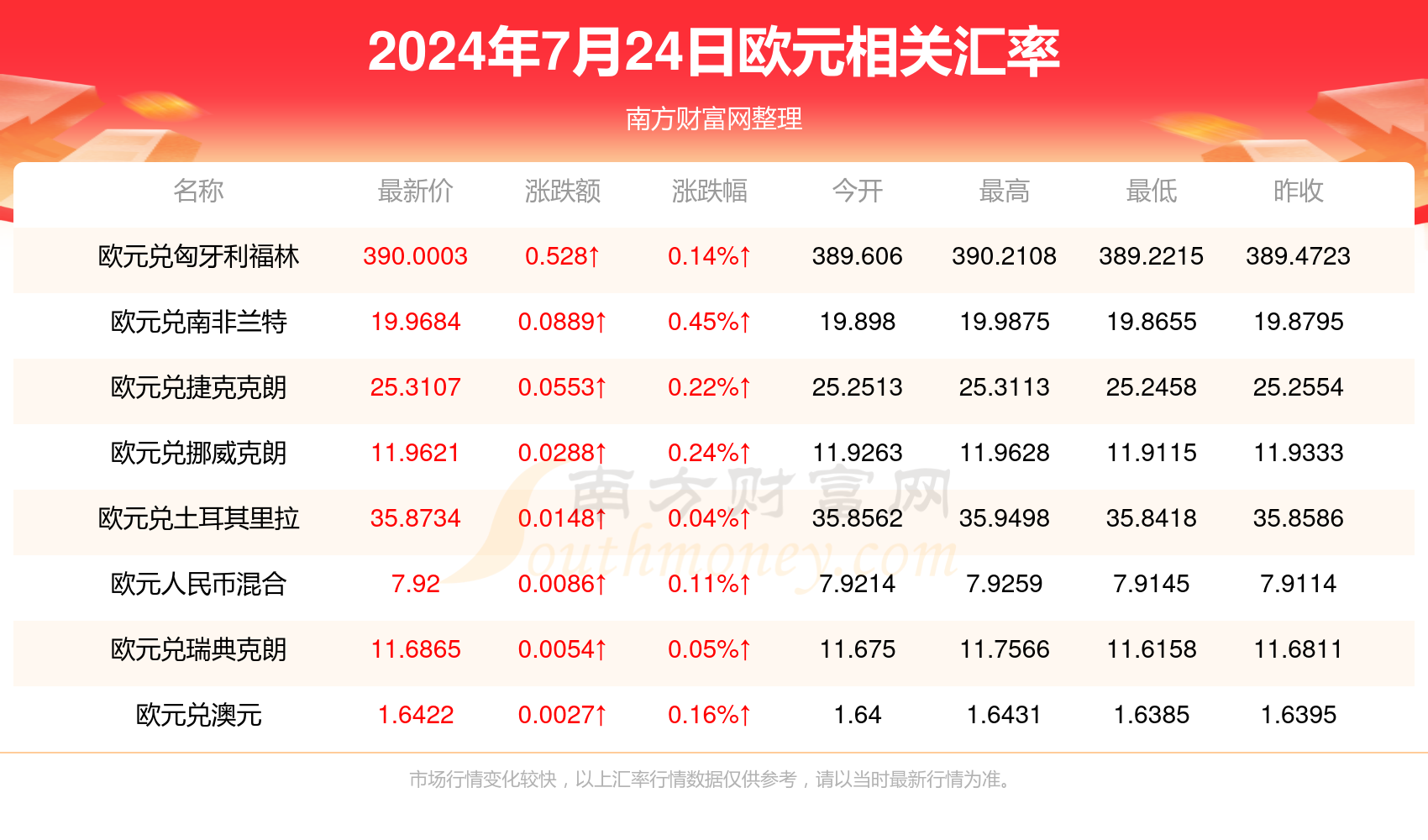 新2024年澳門天天開好彩,新2024年澳門天天開好彩——揭示背后的風險與挑戰(zhàn)