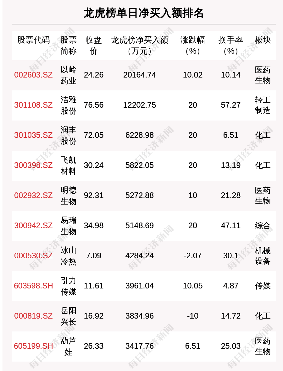 香港4777777開(kāi)獎(jiǎng)記錄,香港4777777開(kāi)獎(jiǎng)記錄，探索與解析