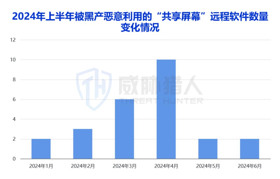 2024年新澳門天天彩開彩結(jié)果,新澳門天天彩的開彩結(jié)果，警惕背后的風(fēng)險(xiǎn)與犯罪問題