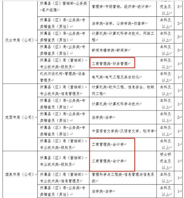 平度同和廠子最新招工,平度同和廠子最新招工信息及其相關(guān)分析