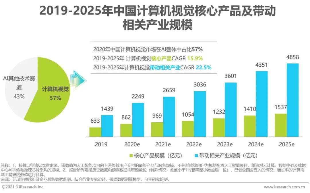 包頭滴滴快車最新消息,包頭滴滴快車最新消息，行業(yè)變革與未來展望