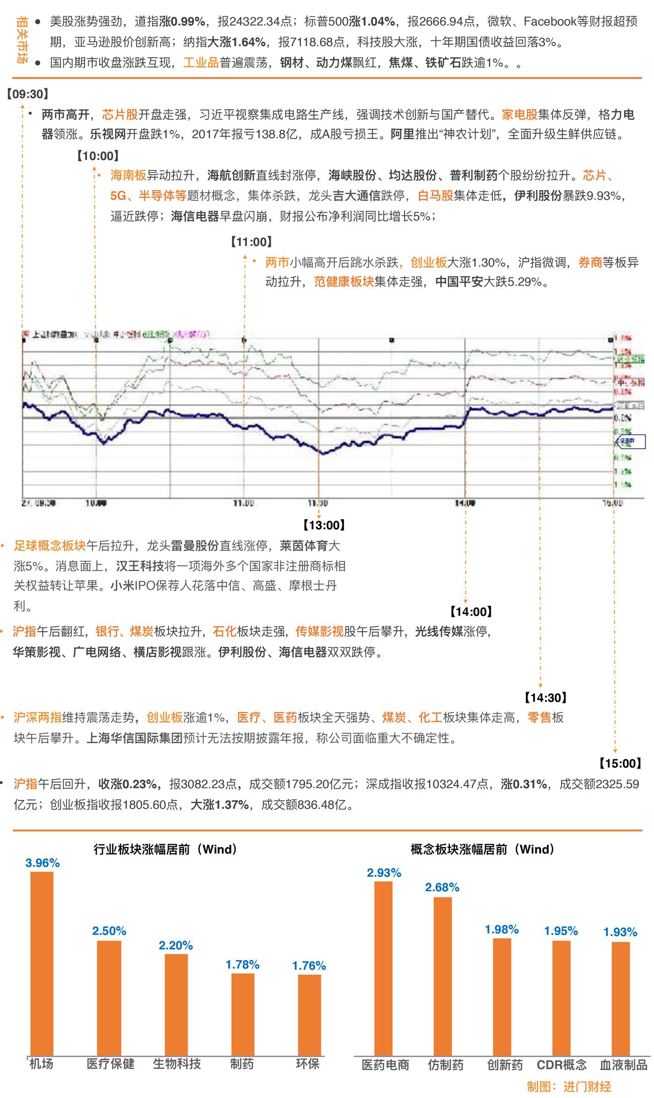 中國醫(yī)藥股票最新行情,中國醫(yī)藥股票最新行情分析