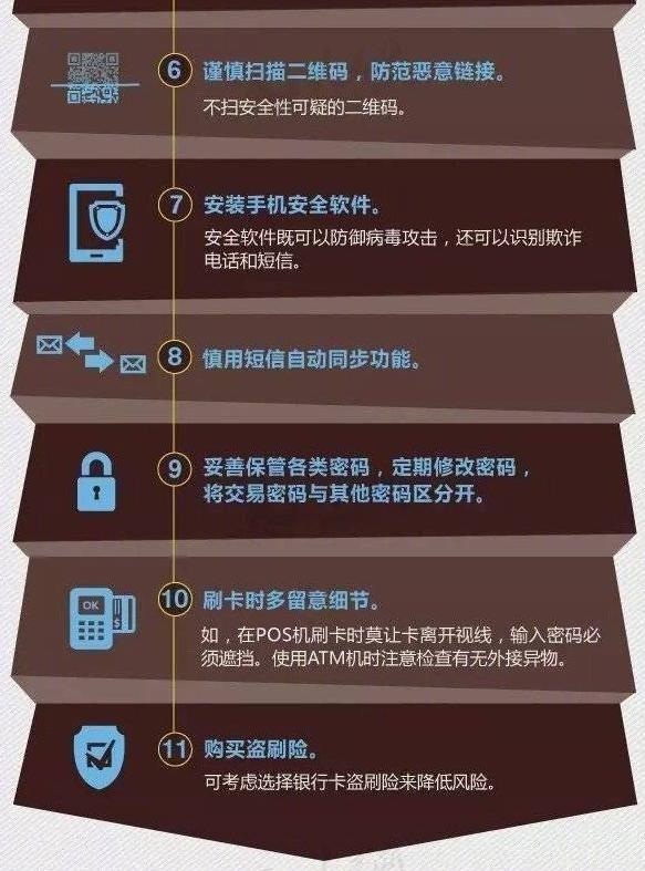 銀行卡u盾最新詐騙,銀行卡U盾最新詐騙，揭示手法與防范策略