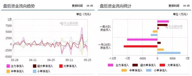 天通金最新消息,天通金最新消息，深度解析市場(chǎng)動(dòng)向與前景展望