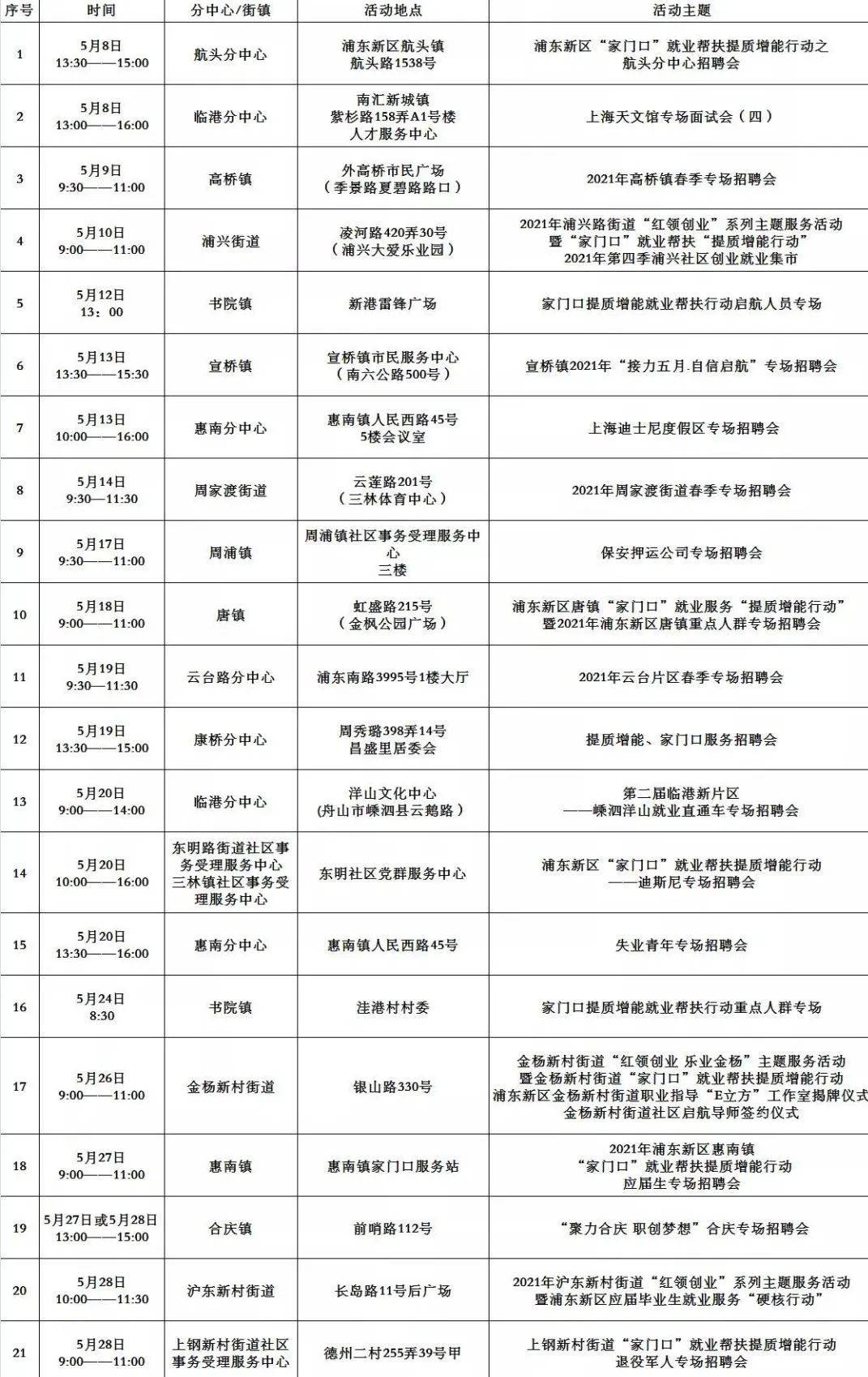 沂水今日招聘最新消息,沂水今日招聘最新消息，職業(yè)發(fā)展的黃金機(jī)會與挑戰(zhàn)并存