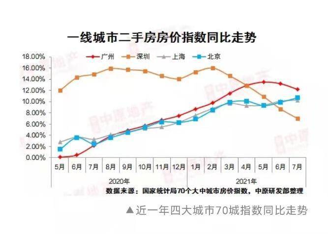 陸良新房最新出售,陸良新房最新出售，市場趨勢與購房指南