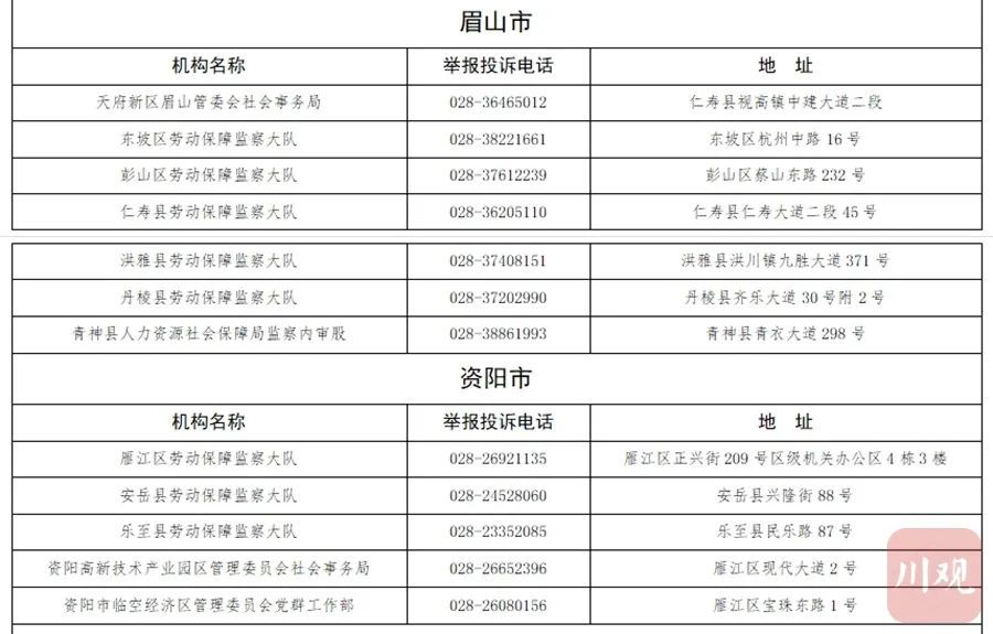 最新白銀市副市長(zhǎng)名單,最新白銀市副市長(zhǎng)名單及其職能概述