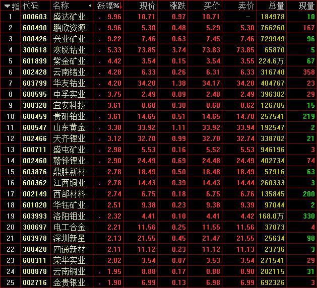 鵬欣資源最新驚爆消息,鵬欣資源最新驚爆消息，重塑行業(yè)格局，引領未來發(fā)展