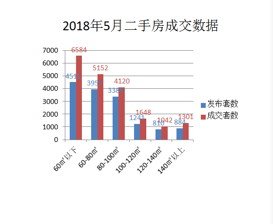 無(wú)極房?jī)r(jià)走勢(shì)最新消息,無(wú)極房?jī)r(jià)走勢(shì)最新消息，市場(chǎng)趨勢(shì)與未來(lái)發(fā)展預(yù)測(cè)