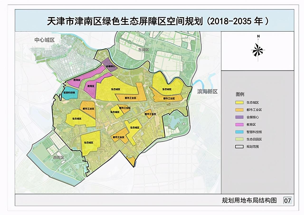 天津市津南區(qū)最新規(guī)劃,天津市津南區(qū)最新規(guī)劃，塑造未來城市的藍(lán)圖