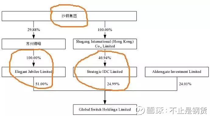 沙鋼股份復(fù)牌最新公告,沙鋼股份復(fù)牌最新公告，市場動向與未來發(fā)展解析