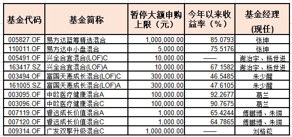 財(cái)富基實(shí)兌付最新情況,財(cái)富基實(shí)兌付最新情況全面解析