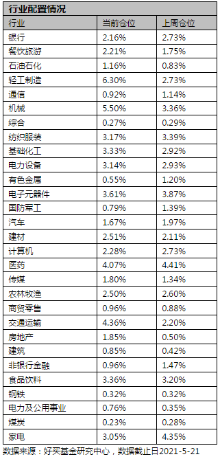 上倉園區(qū)最新招聘信息,上倉園區(qū)最新招聘信息及其相關(guān)細節(jié)