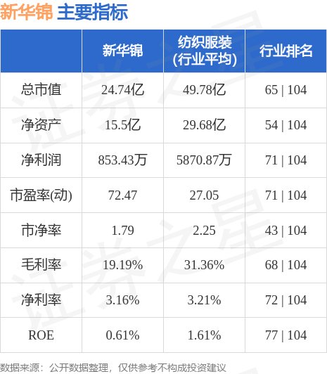 600735新華錦最新消息,新華錦最新消息，引領(lǐng)變革，共創(chuàng)未來(lái)