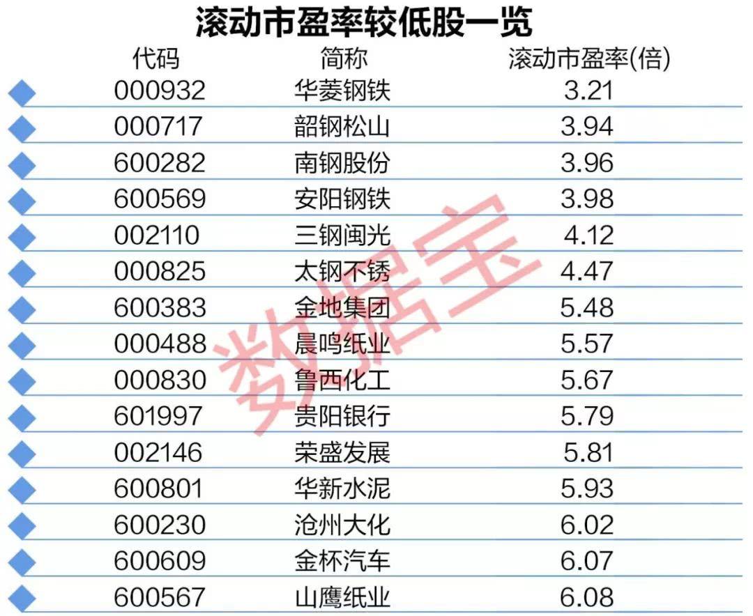 韶鋼價格行情最新報價,韶鋼價格行情最新報價及分析