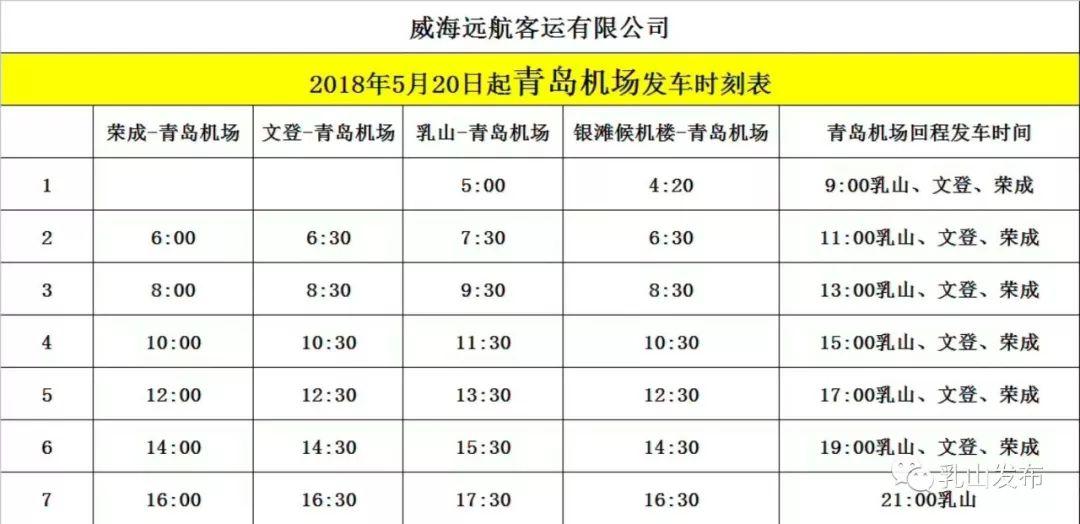 機(jī)場8線最新時(shí)間表,機(jī)場8線最新時(shí)間表詳解