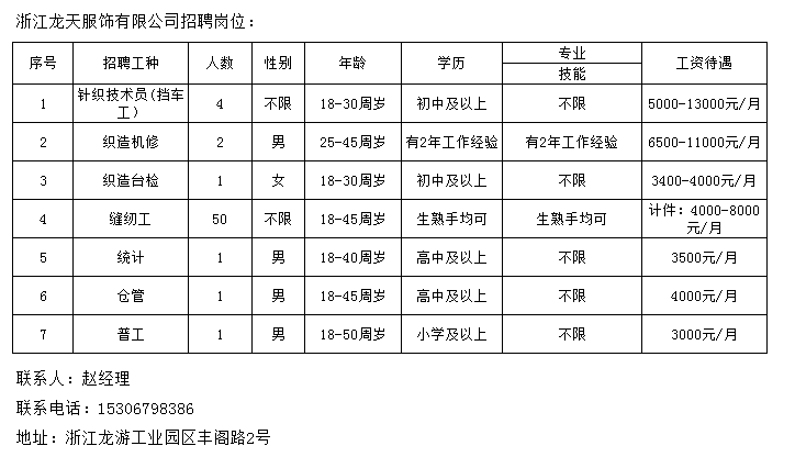 武進(jìn)湖塘最新招聘信息,武進(jìn)湖塘最新招聘信息概覽