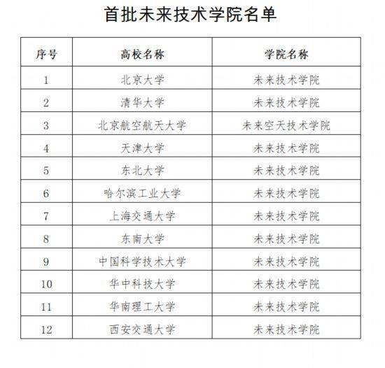 st東鉭最新消息,ST東鉭最新消息，行業(yè)變革與技術(shù)突破引領(lǐng)未來發(fā)展