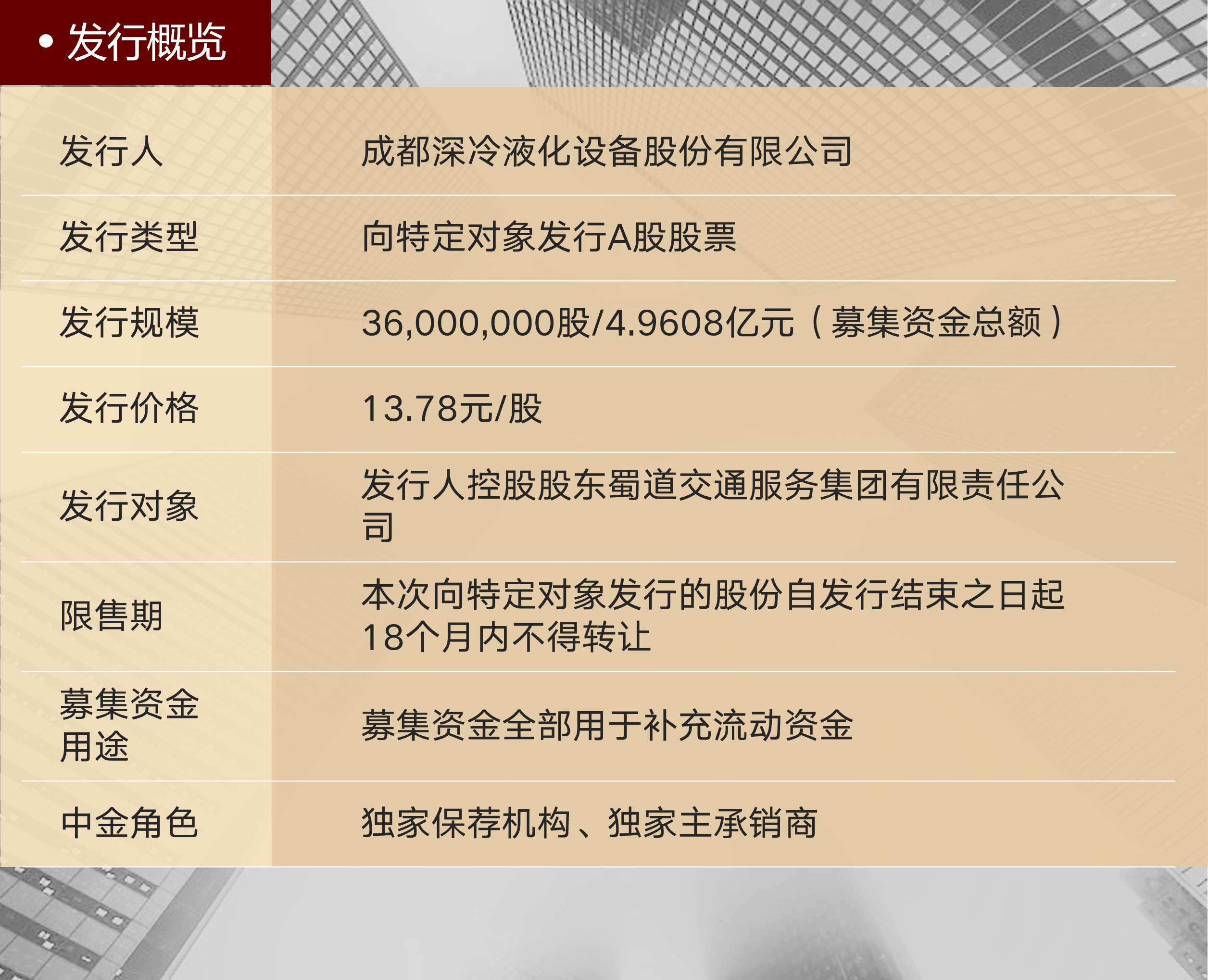 深深寶重組最新消息,深深寶重組最新消息全面解讀