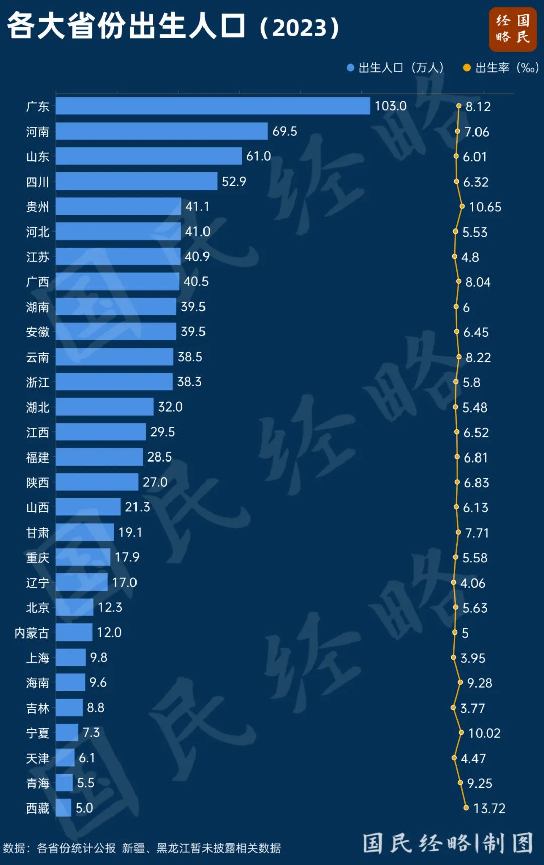 最新人口流入城市排名,最新人口流入城市排名及其背后的推動(dòng)力