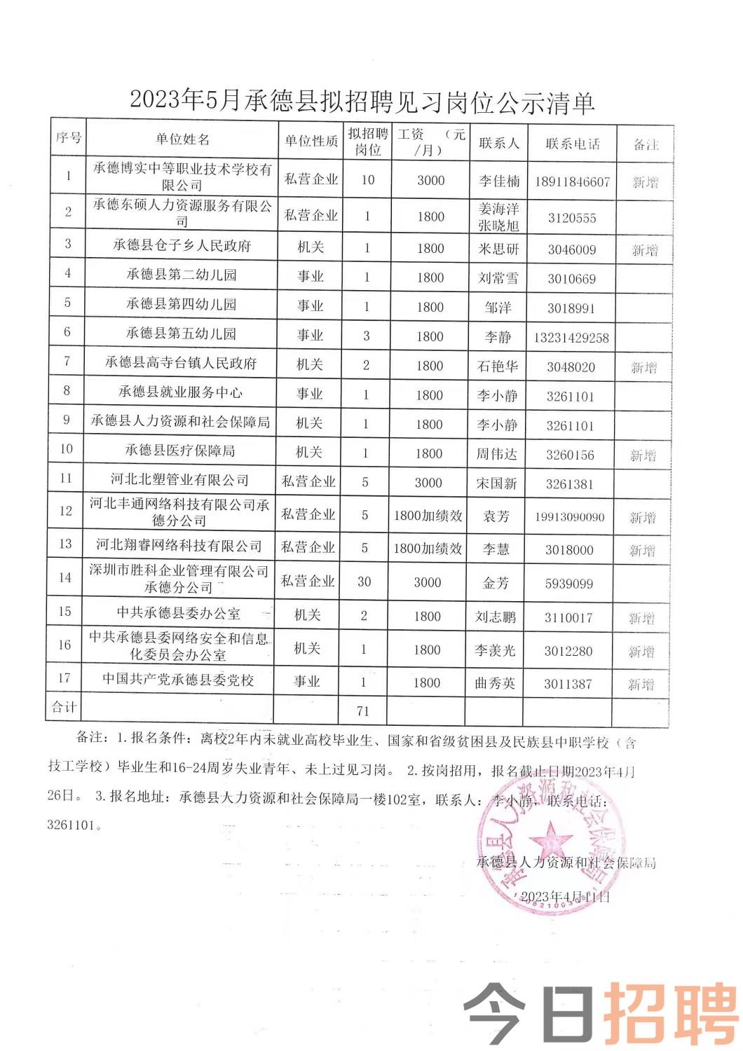 福泉市最新招聘信息,福泉市最新招聘信息概覽