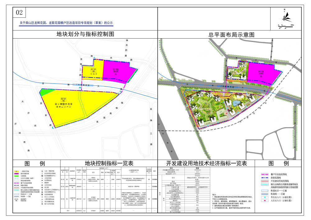 云南和平公棚最新公告,云南和平公棚最新公告，揭示未來發(fā)展規(guī)劃與重要更新