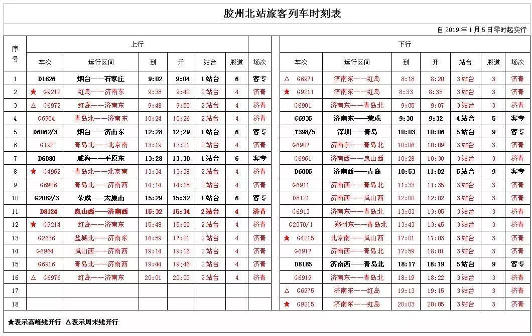 青榮城鐵最新時(shí)間表,青榮城鐵最新時(shí)間表，連接城市脈搏的列車時(shí)刻