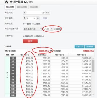 房貸計(jì)算器2024年最新,房貸計(jì)算器2024年最新版，助力你的購房規(guī)劃與財(cái)務(wù)決策