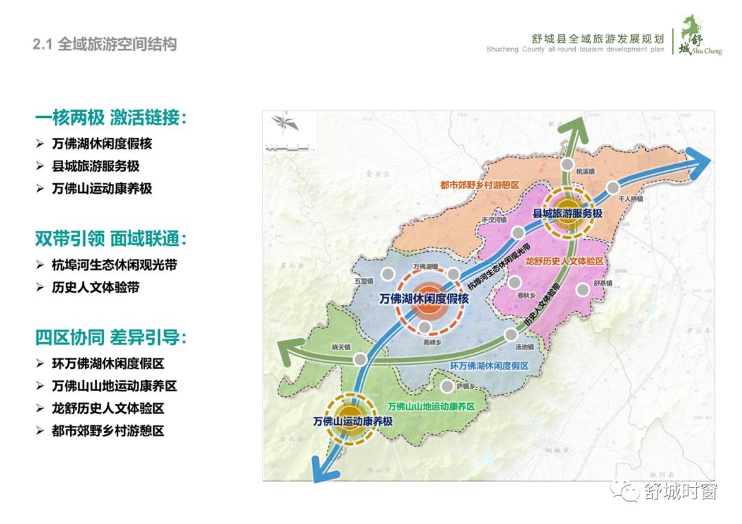 最新舒城縣發(fā)展規(guī)劃,最新舒城縣發(fā)展規(guī)劃，打造繁榮宜居的未來城市藍圖