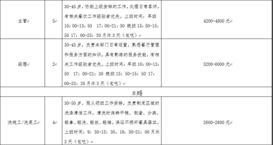 晉江市招聘最新招聘,晉江市最新招聘動態(tài)及職業(yè)機會探索