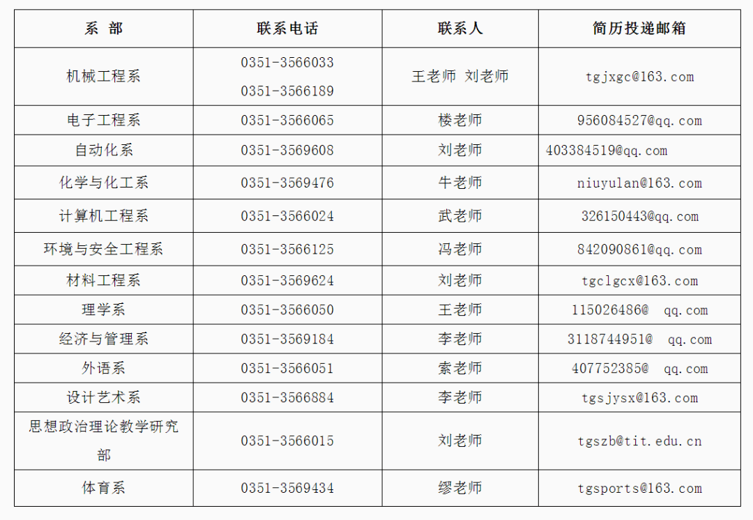 南通廚師招聘最新消息,南通廚師招聘最新消息，行業(yè)發(fā)展的機(jī)遇與挑戰(zhàn)