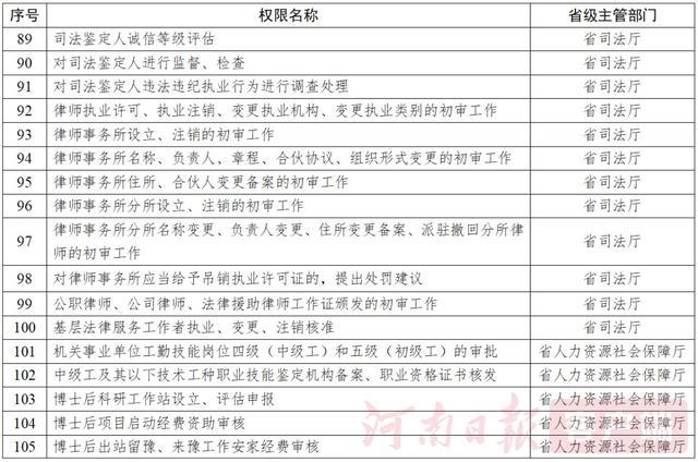 長治縣最新任免決定,長治縣最新任免決定，推動縣域治理體系與治理能力現(xiàn)代化