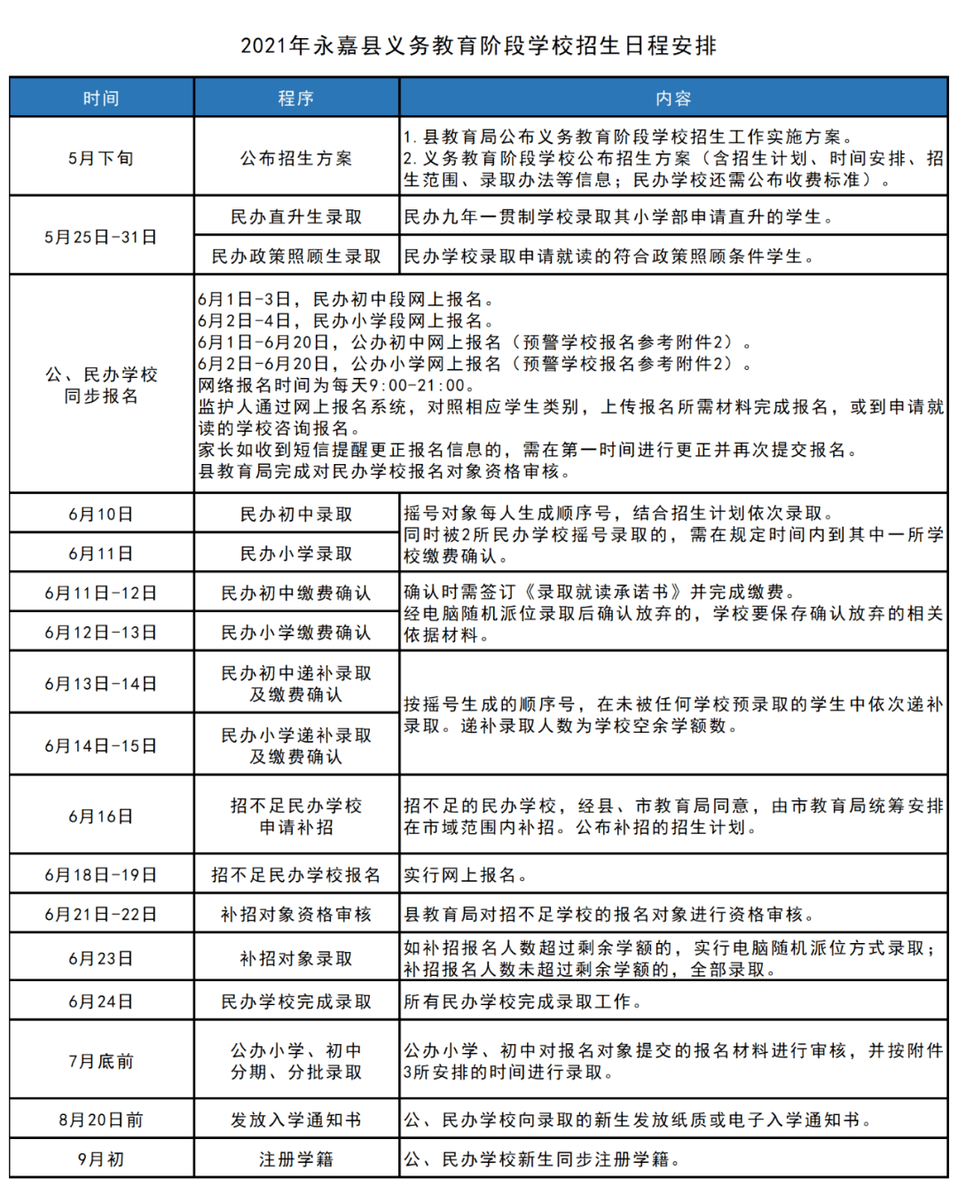 平山縣最新規(guī)劃圖,平山縣最新規(guī)劃圖，塑造未來城市的藍(lán)圖