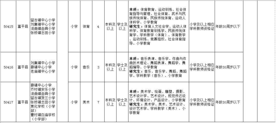 富平本地招聘最新消息,富平本地招聘最新消息全面解析