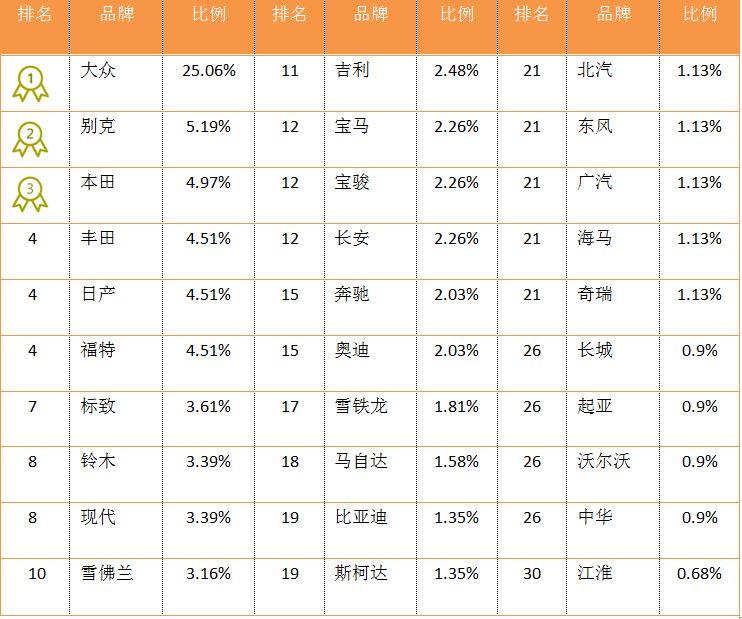 第1869頁
