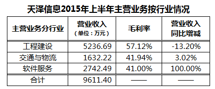 第1815頁