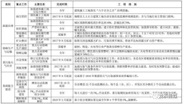 易縣限行最新消息,易縣限行最新消息，細節(jié)解讀與影響分析