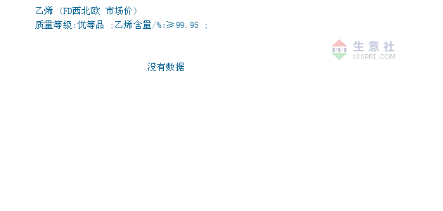 福湘免漆板最新價格,福湘免漆板最新價格及市場趨勢分析