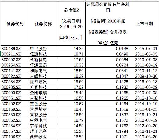 中飛股份最新消息,中飛股份最新消息全面解析