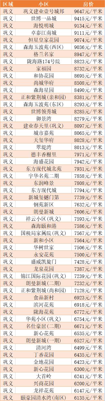 新密房?jī)r(jià)走勢(shì)最新消息,新密房?jī)r(jià)走勢(shì)最新消息，市場(chǎng)分析與預(yù)測(cè)