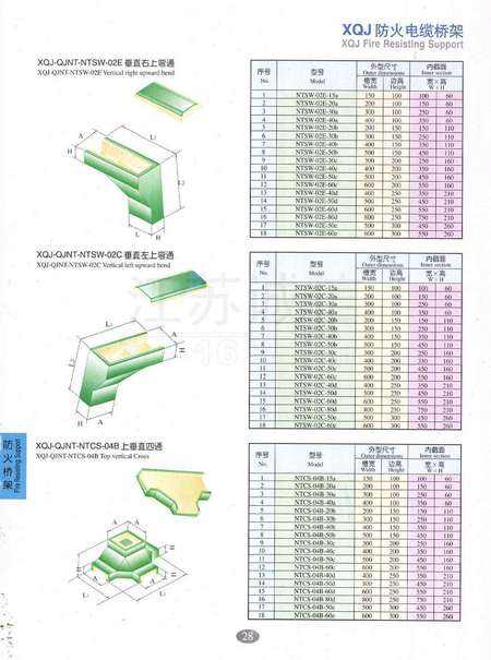 最新橋架厚度國家標準,最新橋架厚度國家標準及其應用