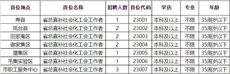 大荔縣最新招聘雙休,大荔縣最新招聘雙休信息概覽