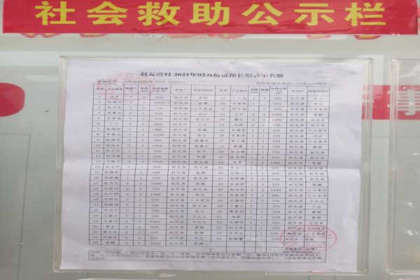 華州鎮(zhèn)最新低保名單,華州鎮(zhèn)最新低保名單公布
