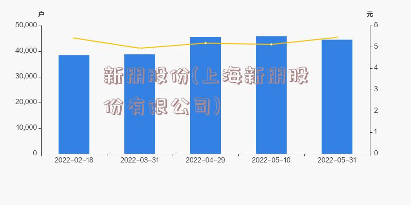 新朋股份最新消息收購(gòu),新朋股份最新消息，重磅收購(gòu)引領(lǐng)行業(yè)新變革